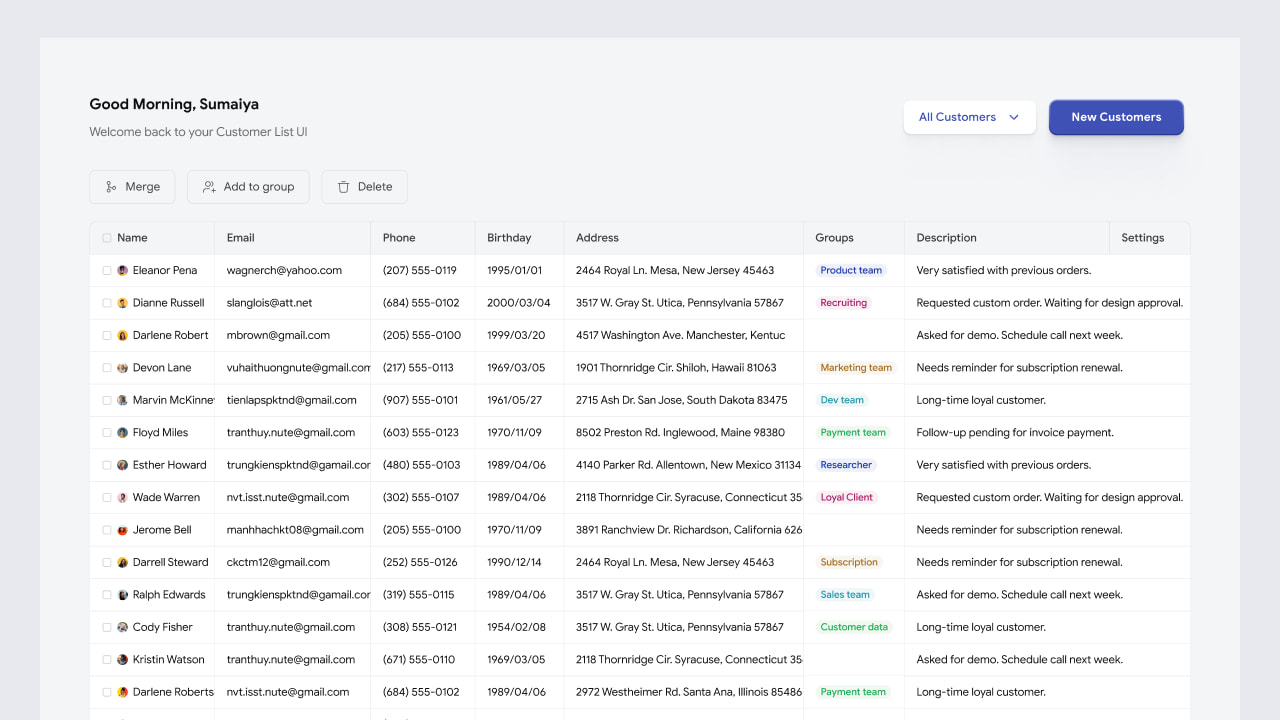 Bizwise customer profile and data management view