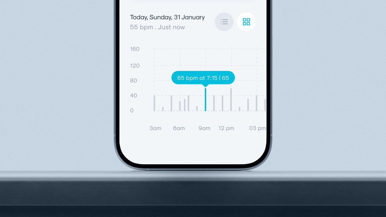 Cura blood pressure history tracking
