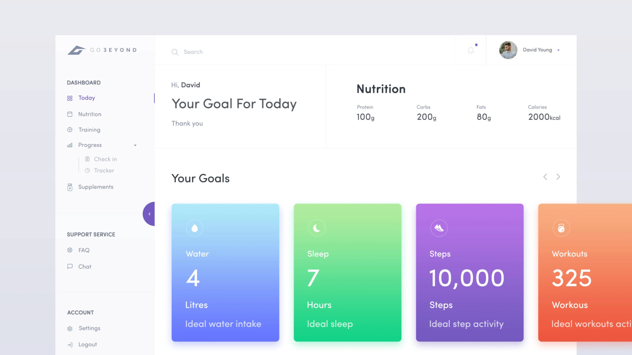 Go Beyond nutrition coaching dashboard with personalized meal plan