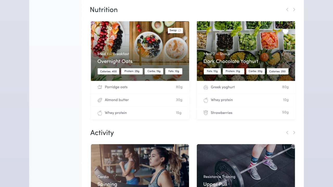 Go Beyond client dashboard showing weekly overview